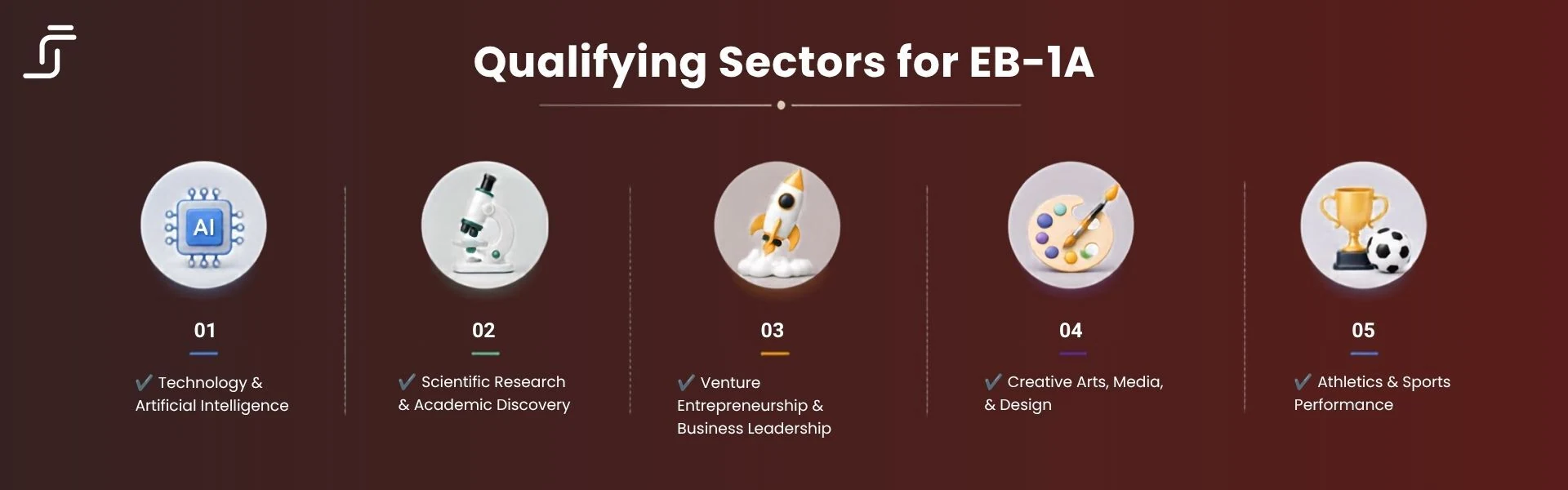 SiliconPath Law EB-1A immigration legal services