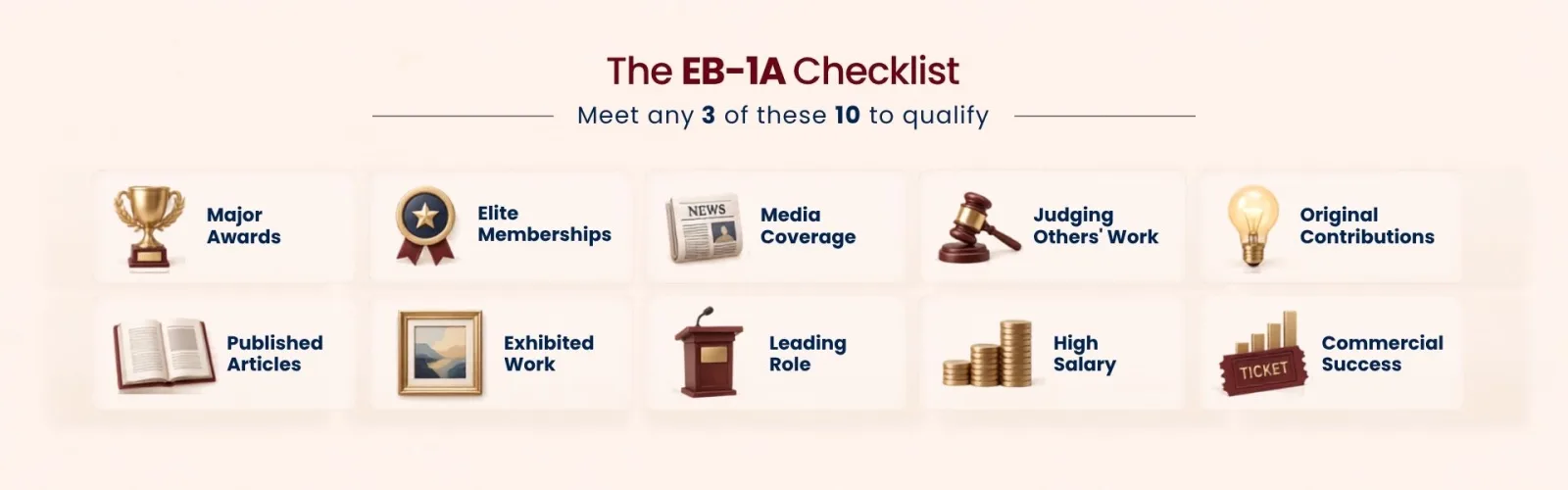 Professional completing a five-minute EB-1A eligibility self-assessment 
